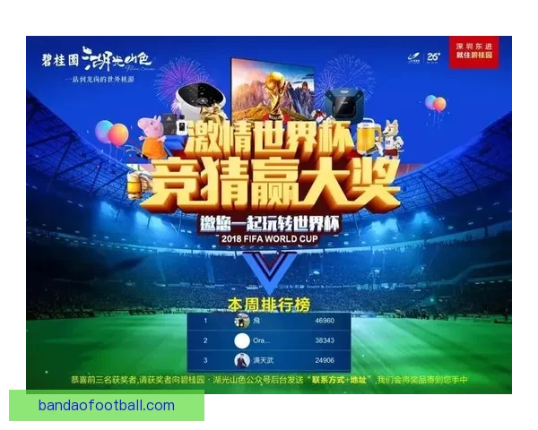 燃情世界杯精彩竞猜，畅享胜负预测赢丰厚奖品活动