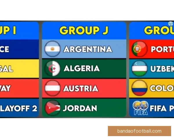 2026年世界杯参赛国家全解析及各国备战情况详细汇总