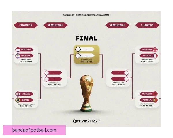 世界杯竞猜赔率全解析，助你精准预测比赛胜负走势